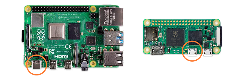 Raspberry Pi Data Plugs